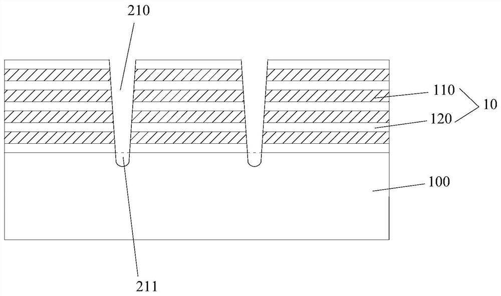 Manufacturing method of semiconductor device