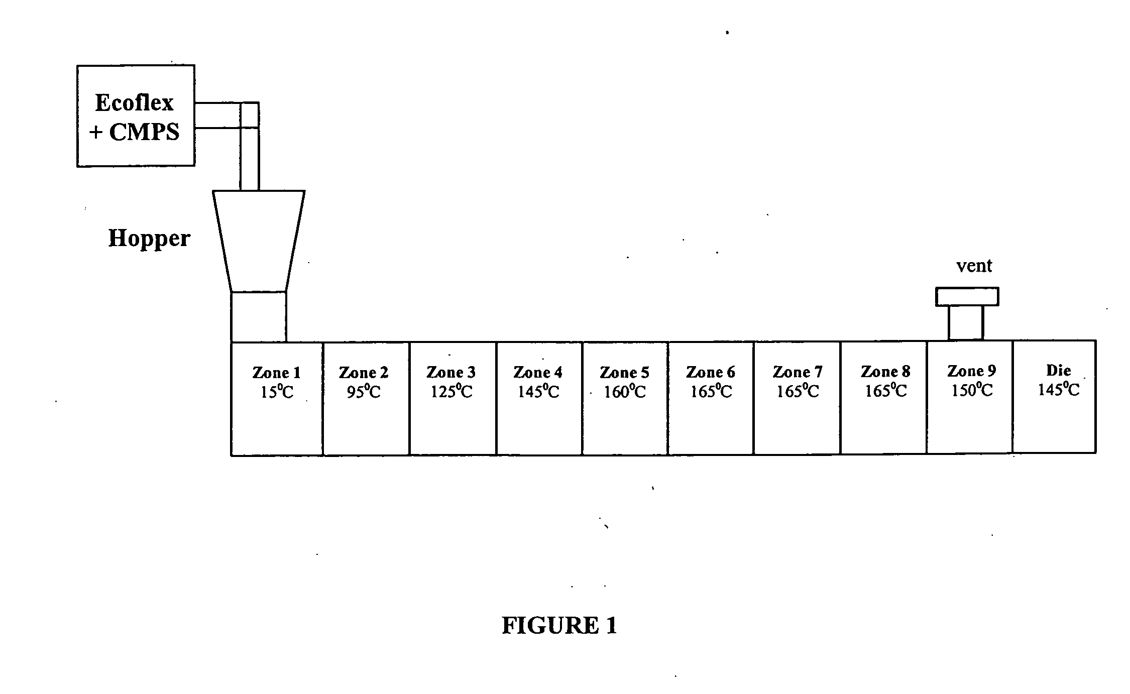 Starch-polyester biodegradable graft copolymers and a method of preparation thereof