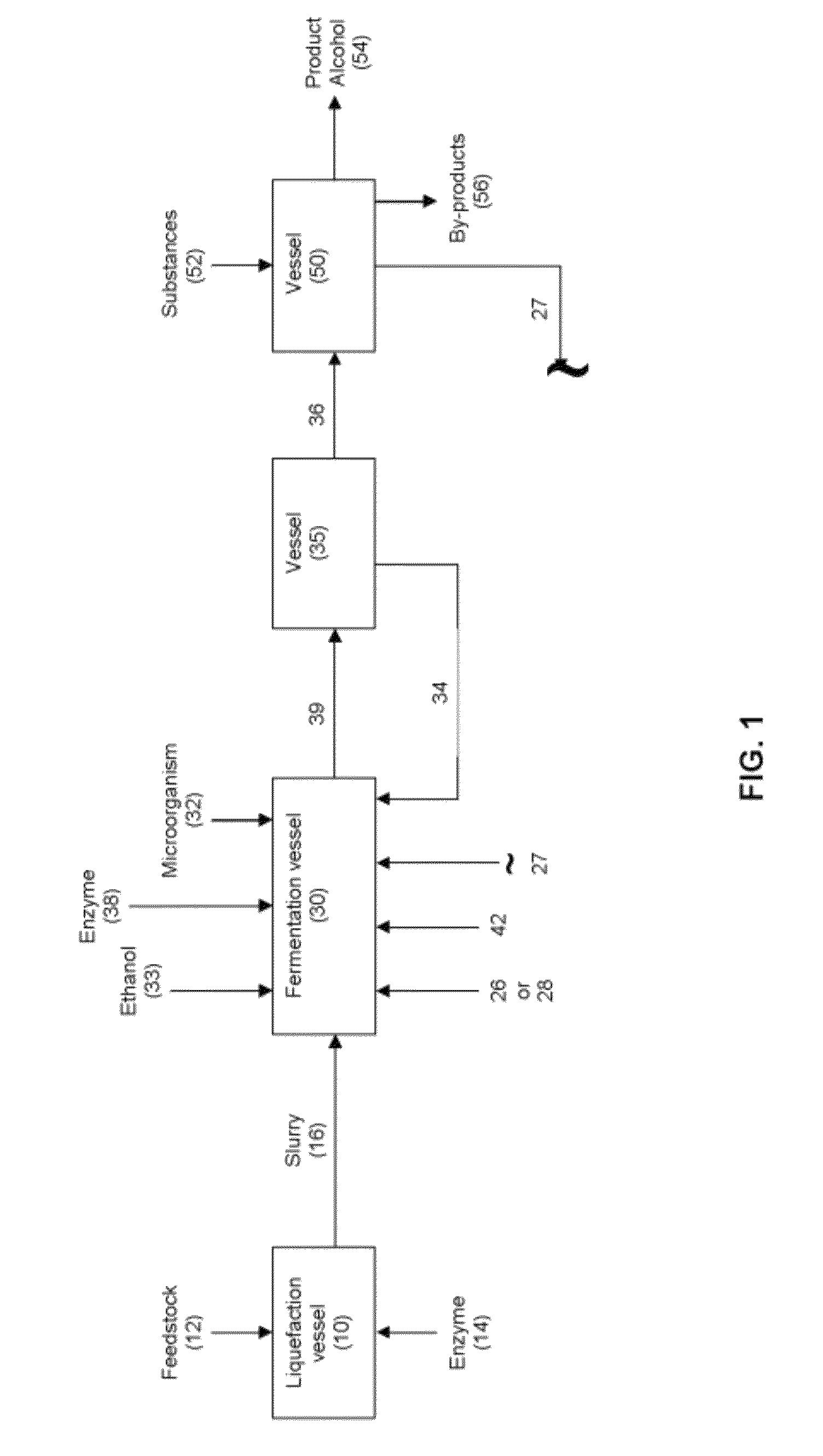 Enzymatic production of alcohol esters for recovery of diols produced by fermentation