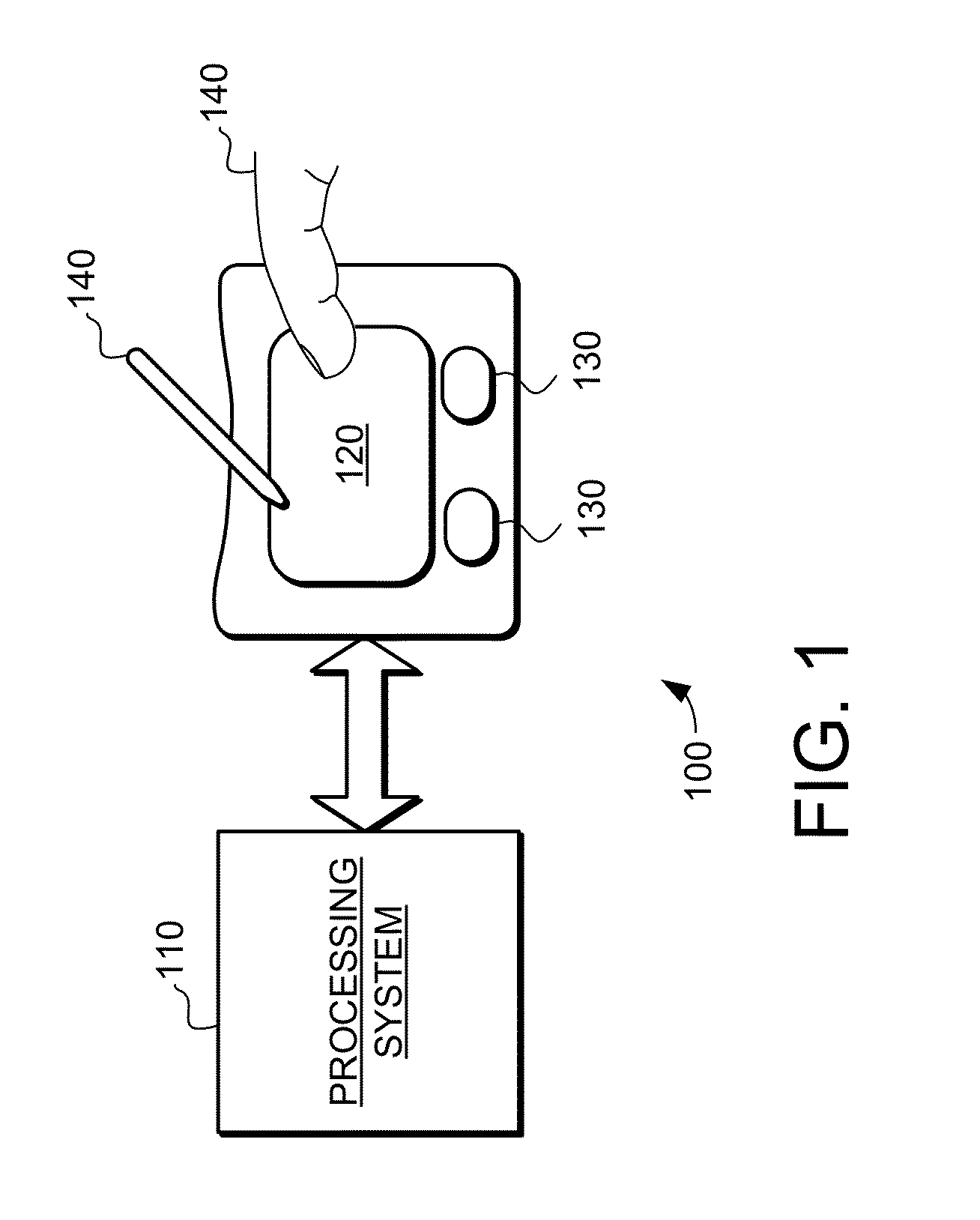 Systems and methods for determining types of user input