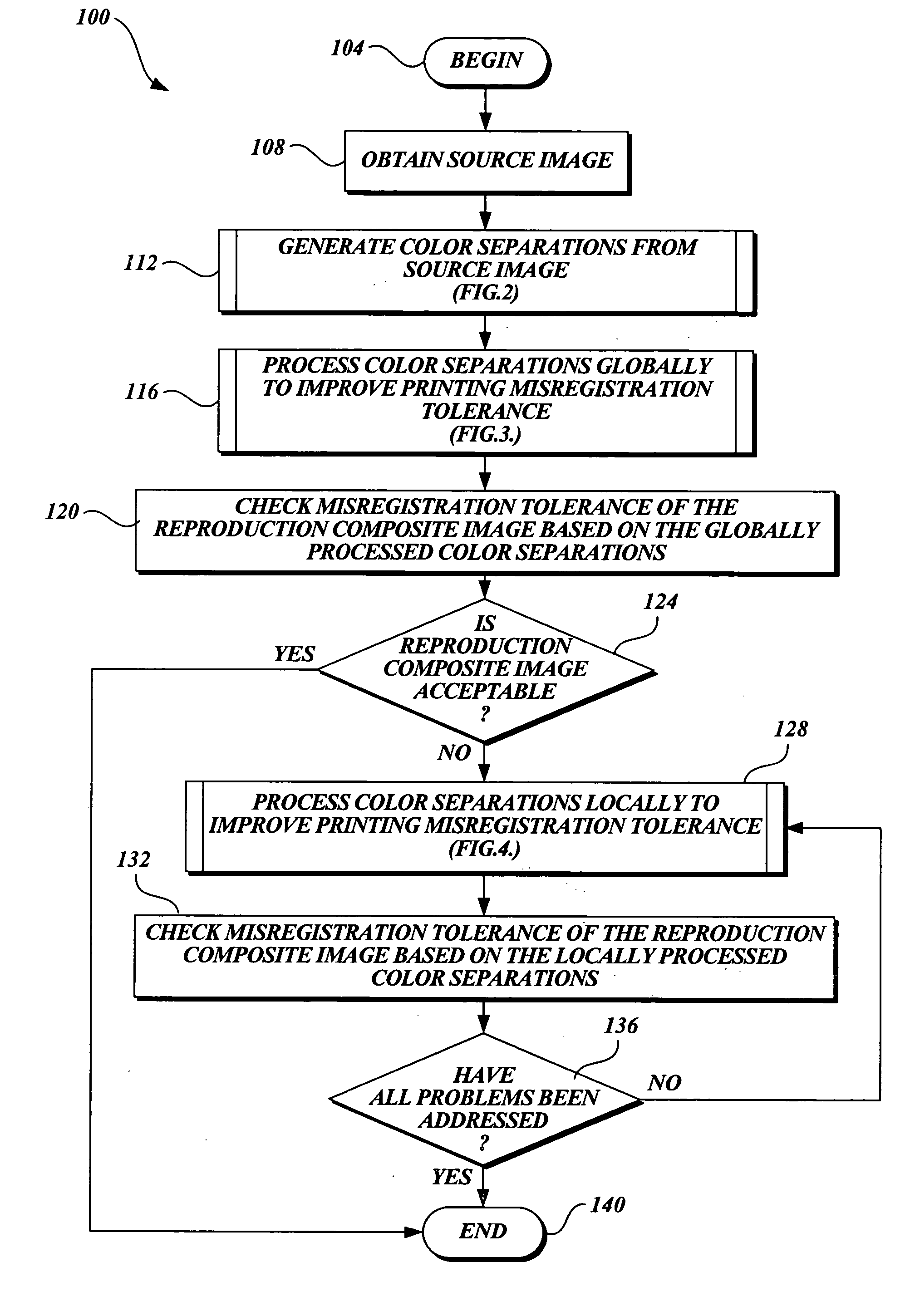 Prepress workflow methods for generating images with improved misregistration tolerance utilizing global and/or local processing techniques