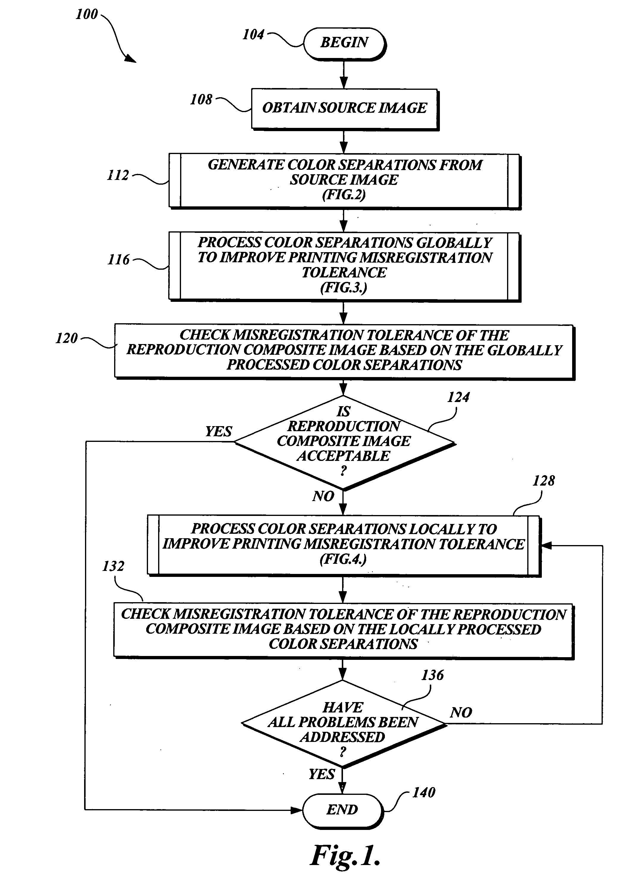 Prepress workflow methods for generating images with improved misregistration tolerance utilizing global and/or local processing techniques