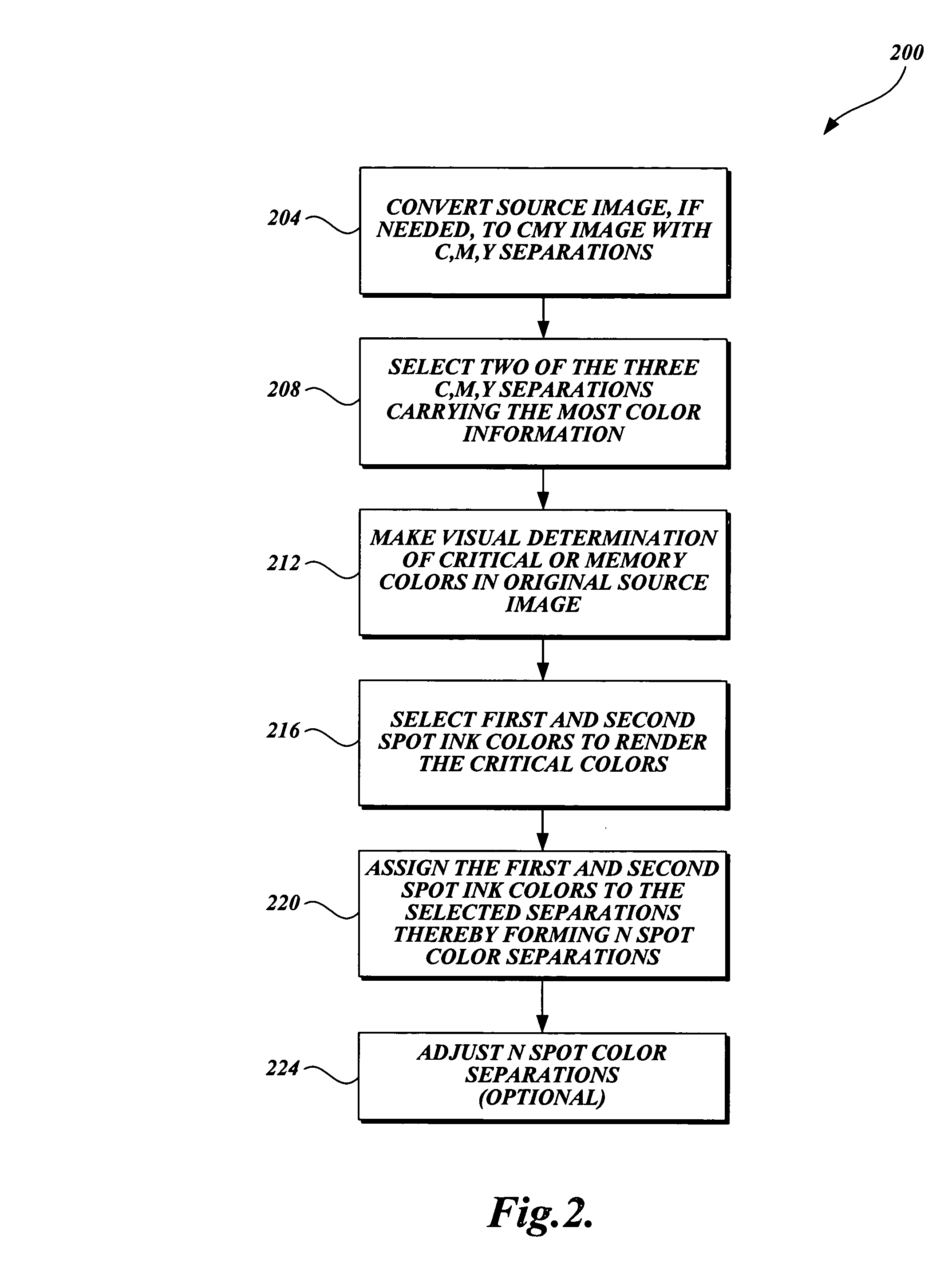 Prepress workflow methods for generating images with improved misregistration tolerance utilizing global and/or local processing techniques