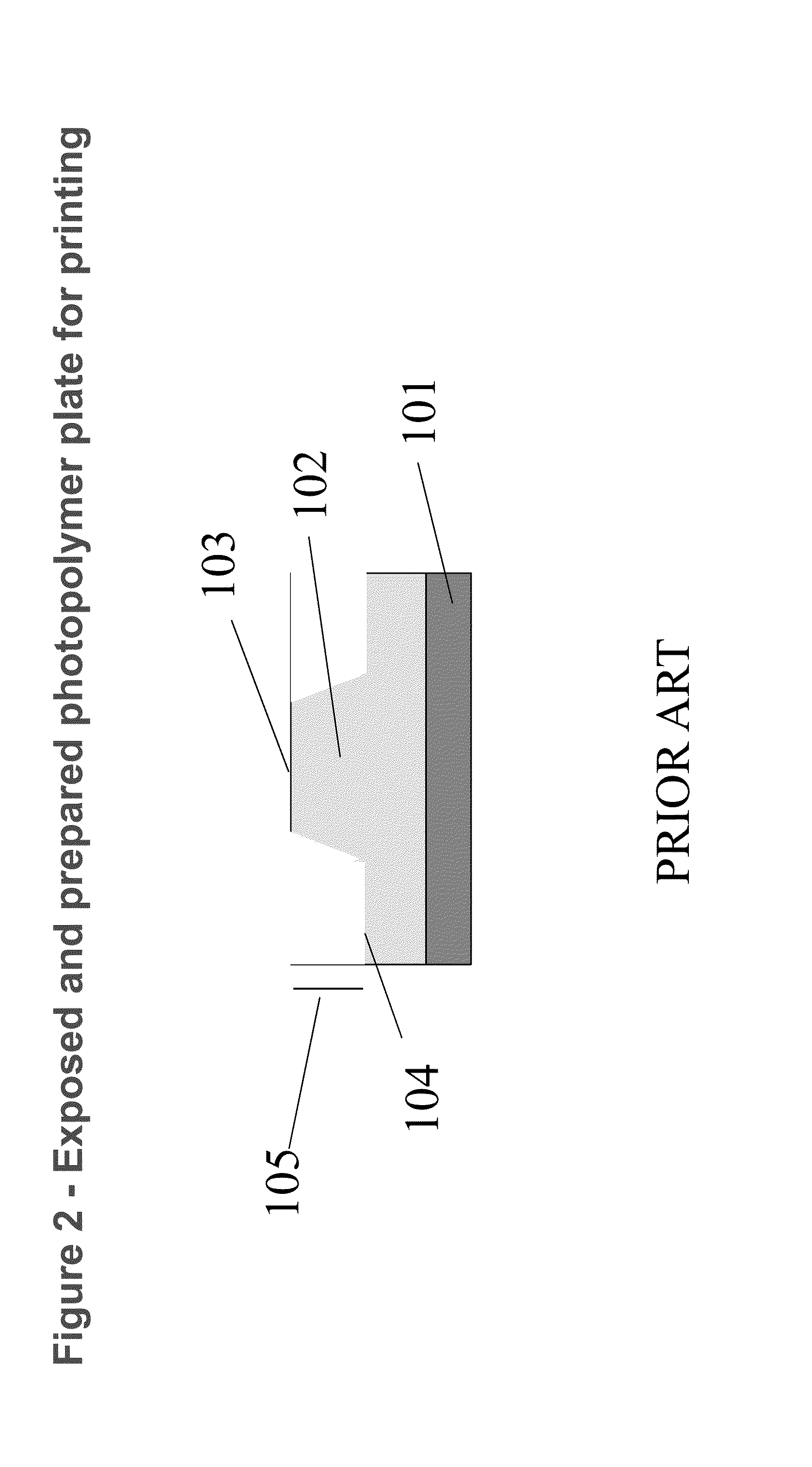 Method of forming security markings