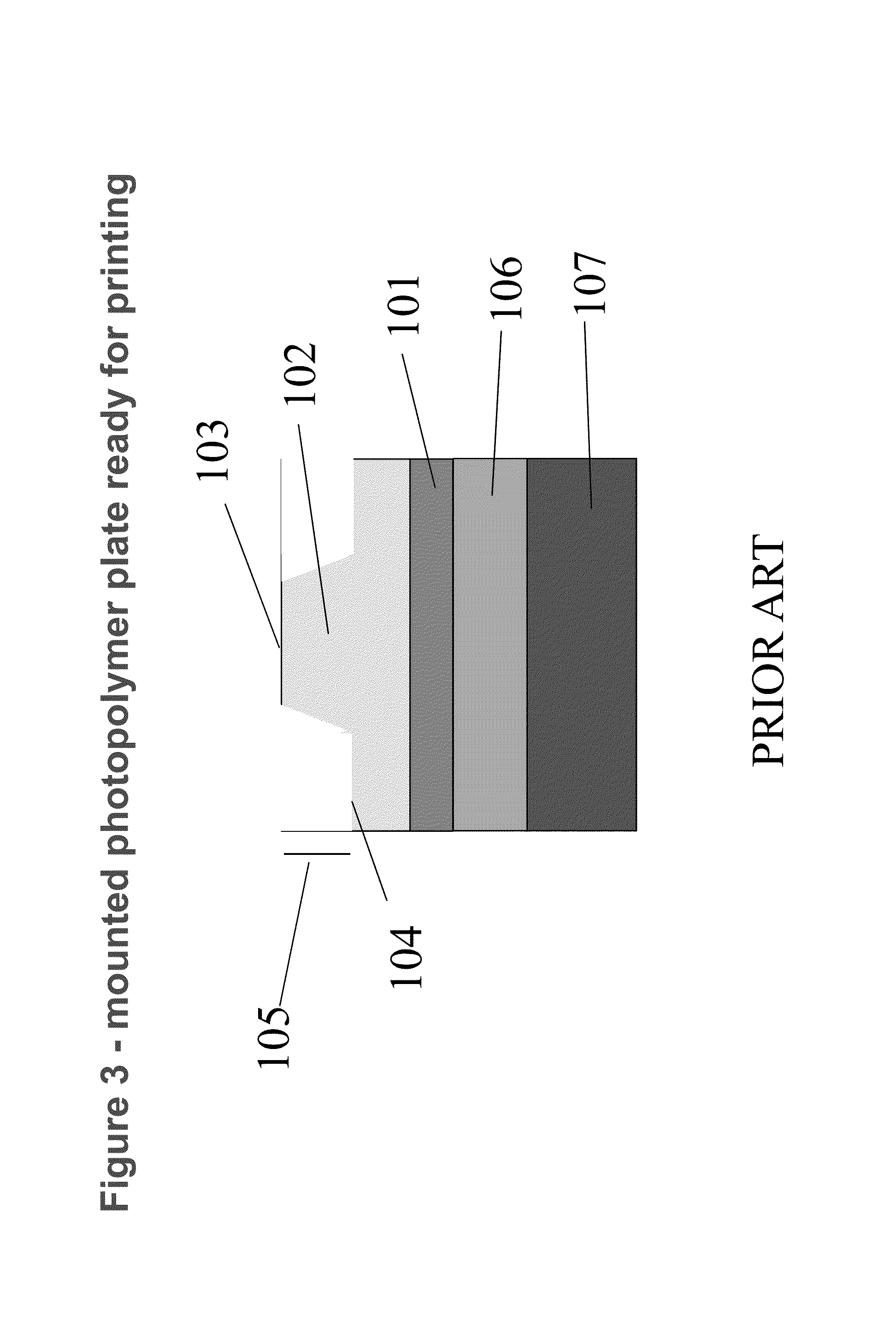 Method of forming security markings