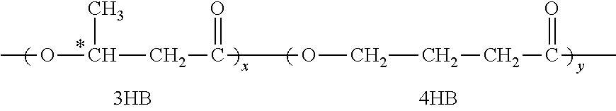 Degradable Recycling Material