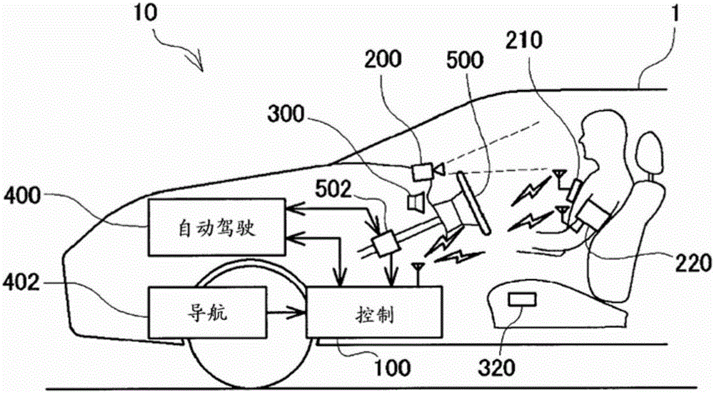 Driving support device