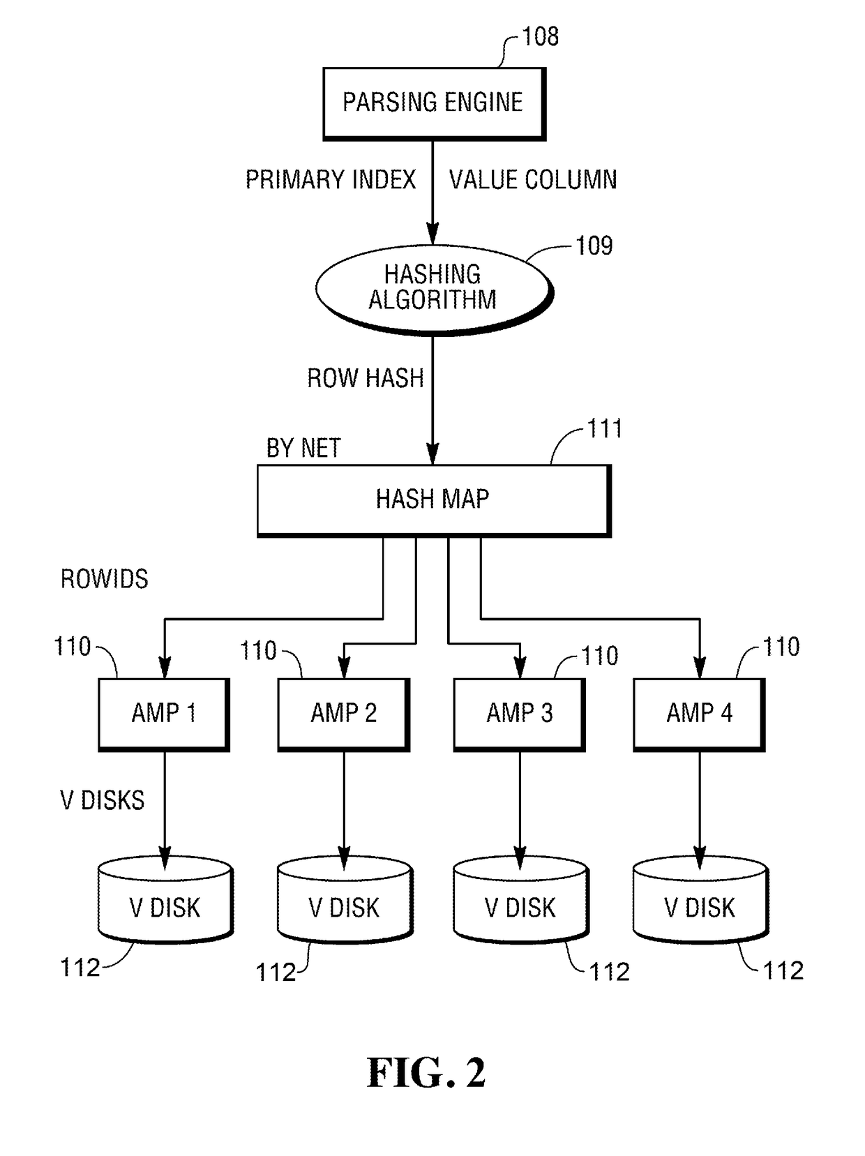 Skew detection and handling in a parallel processing relational database system