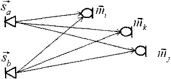 Speaker clustering method for distributed microphone