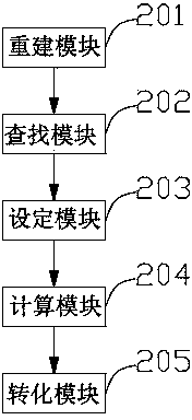 System for adjusting brightness of image in magnetic resonance imaging system and method