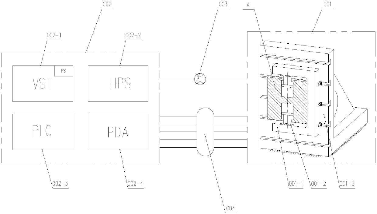 Analog loading and integration testing system and method of hydraulic bending roller device of strip rolling mill