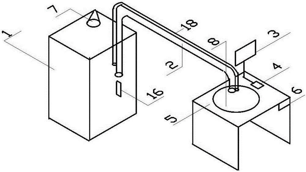 Happy catering system method and device