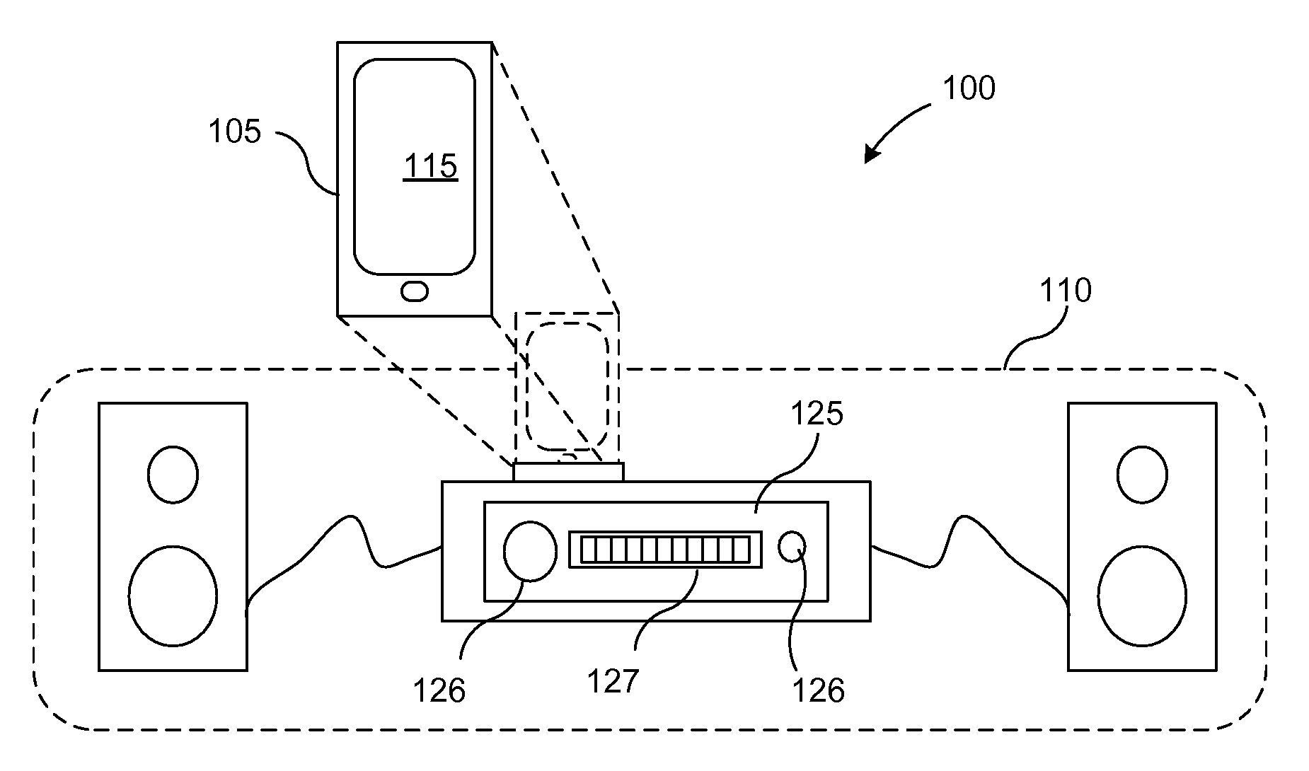 Protocol for remote user interface for portable media device with dynamic playlist management