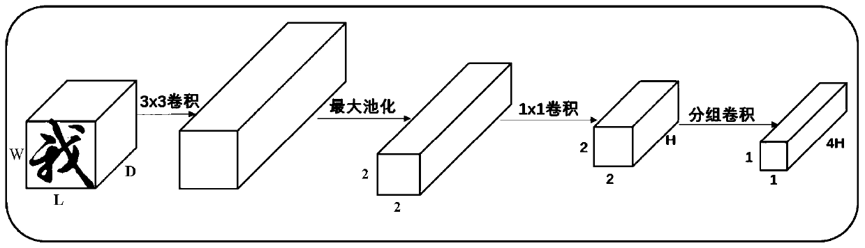 Named entity identification method, named entity recognition device, storage medium and electronic equipment