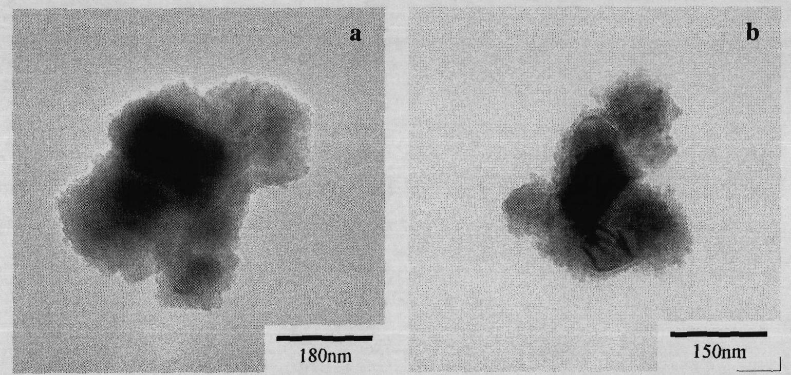 Barium titanate and barium ferrite composite powder with nucleus shell structure and preparation method thereof