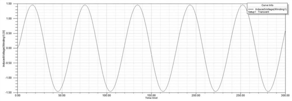 A wearable piezoelectric electromagnetic composite energy harvesting vibration device