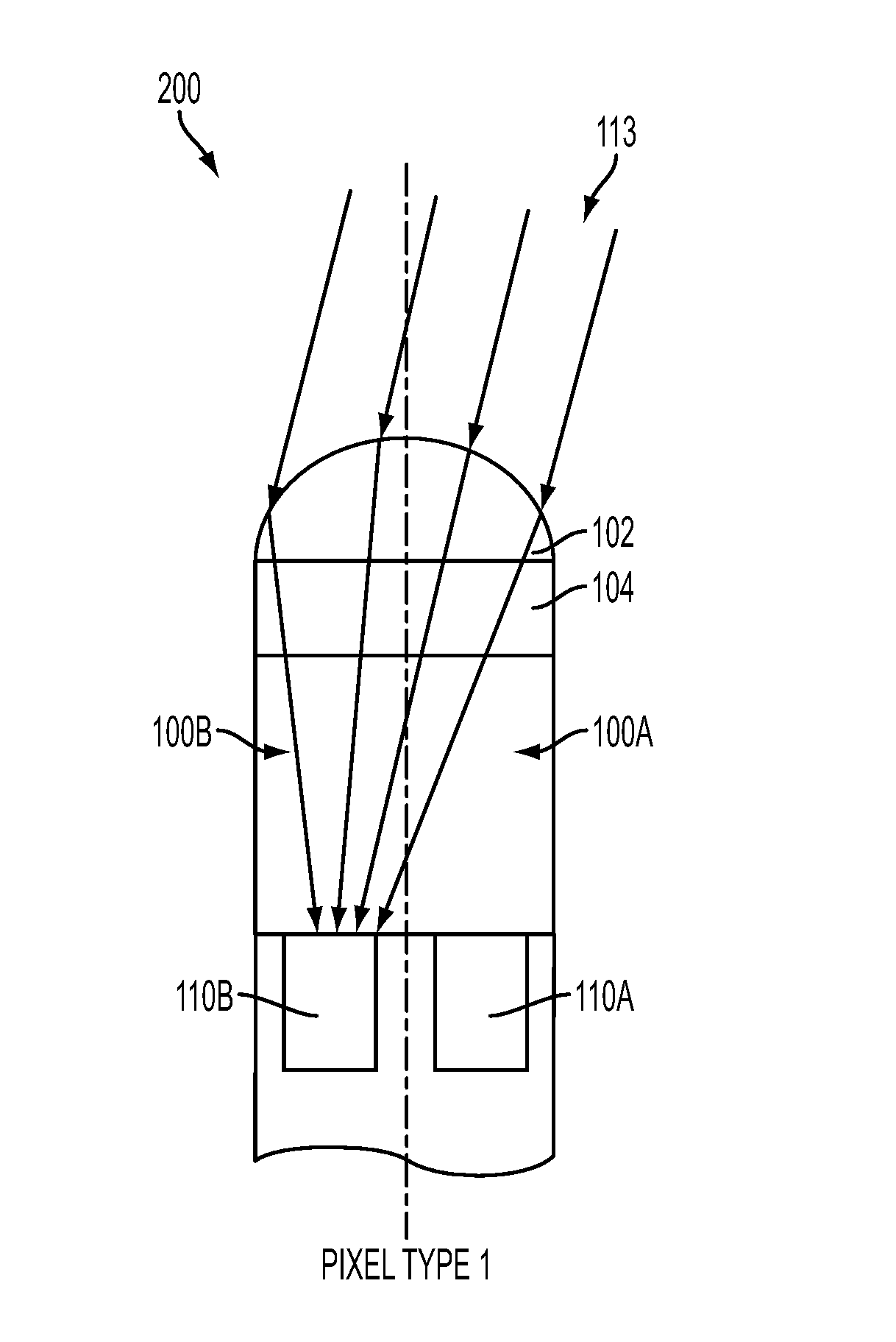 Asymmetric angular response pixels for single sensor stereo