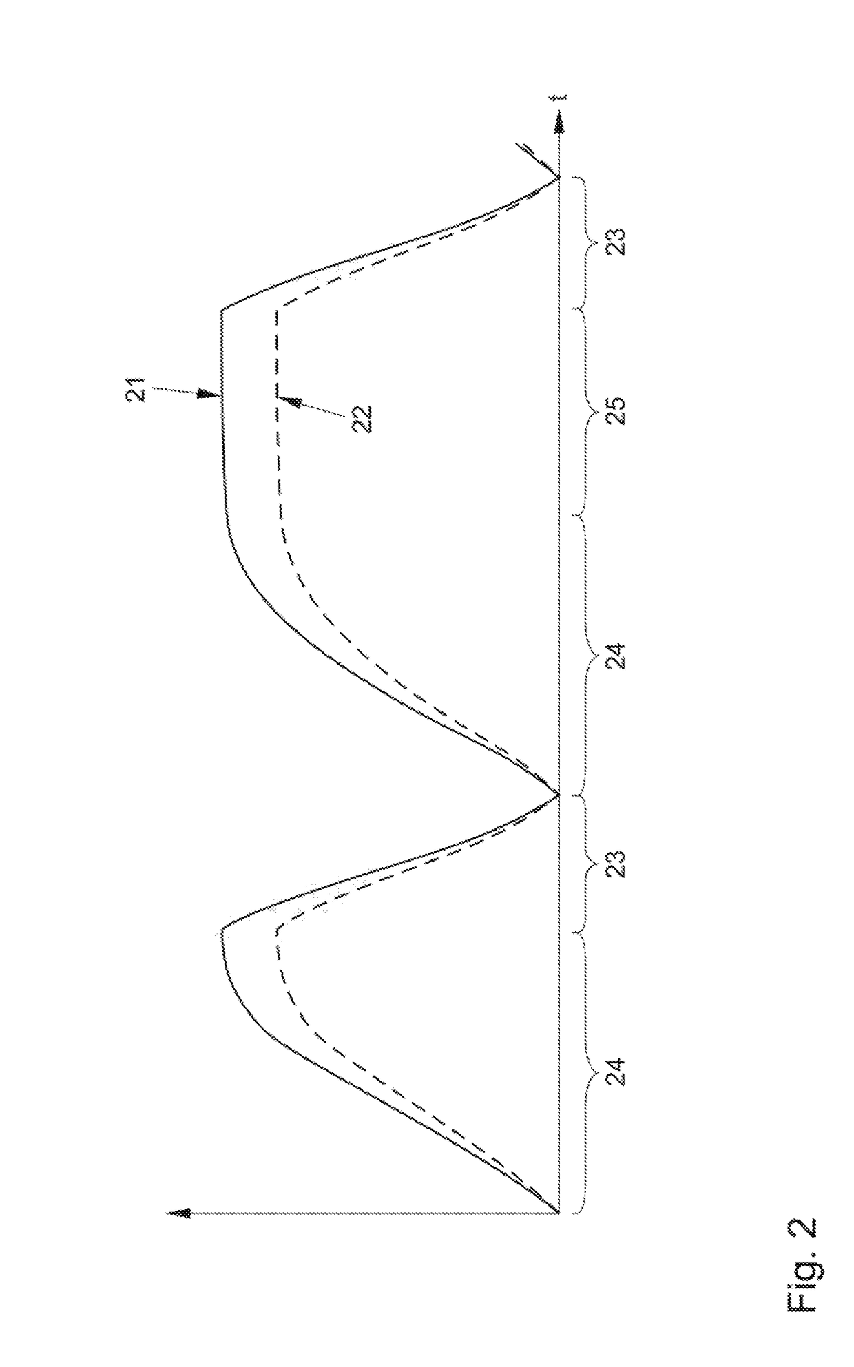 Charging system for electric vehicles