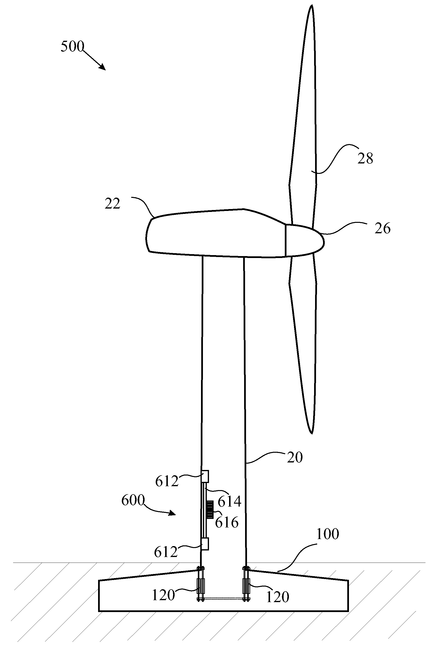 Magnetostrictive measurement of tensile stress in foundations