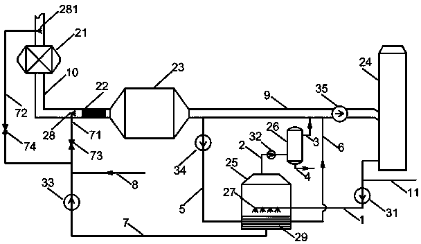 Zero discharging treatment system for heat-engine-plant tail-end high-salinity wastewater and working method thereof