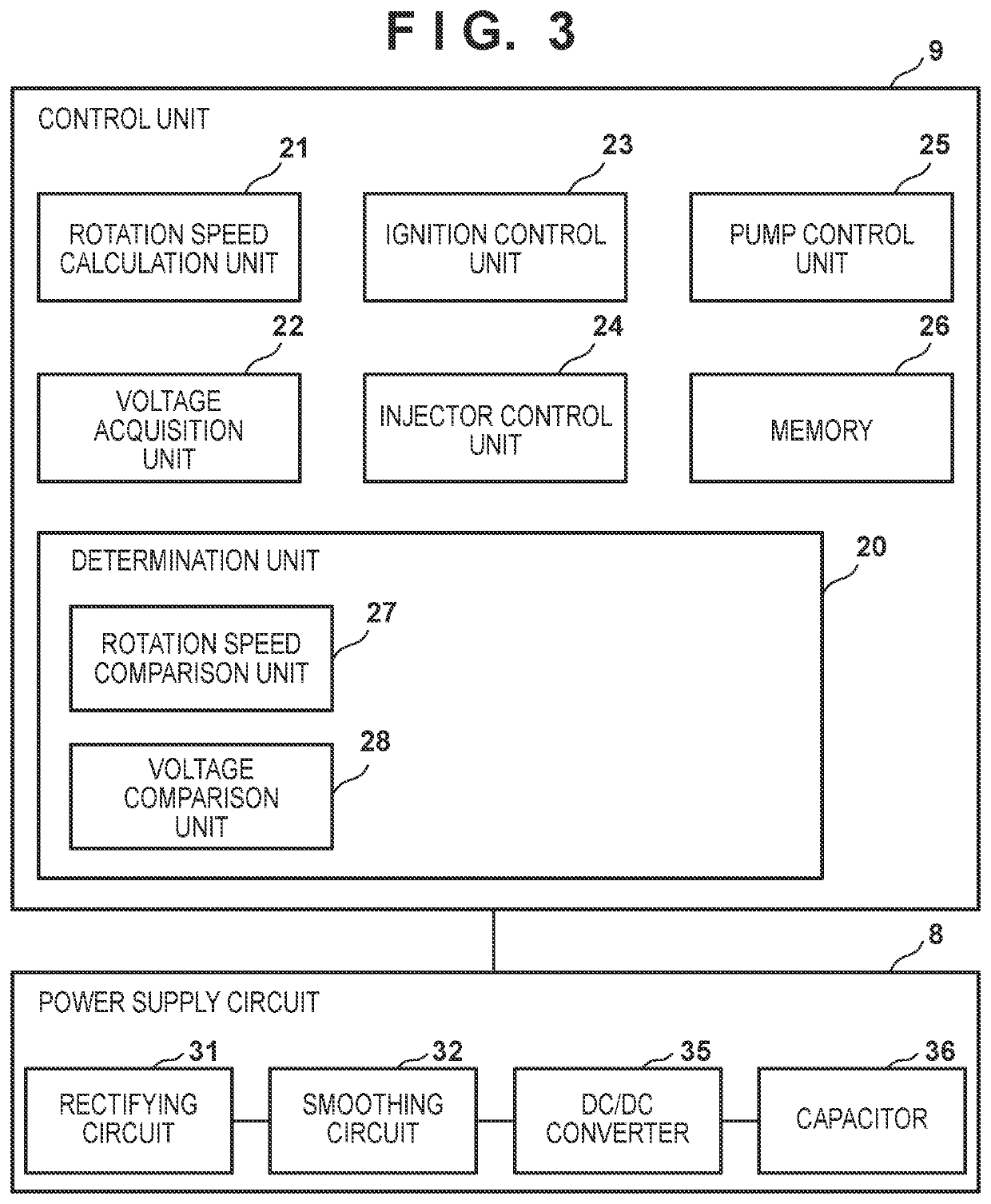 Engine system