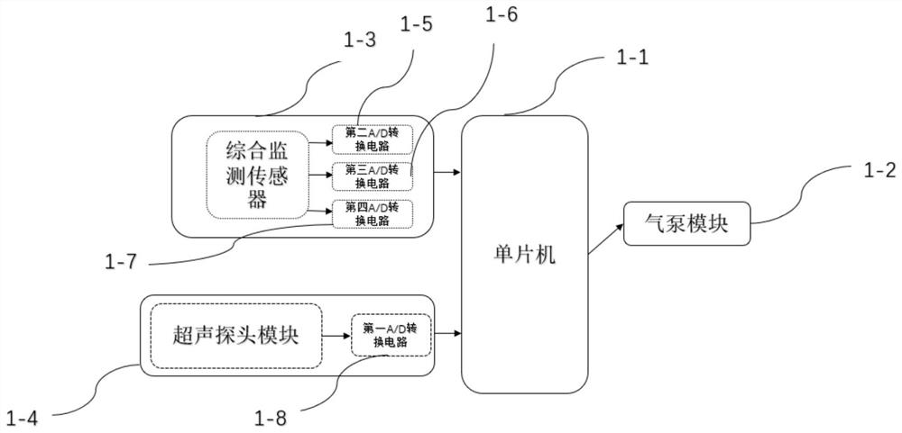 Method capable of automatically smearing coupling agent on ultrasonic probe