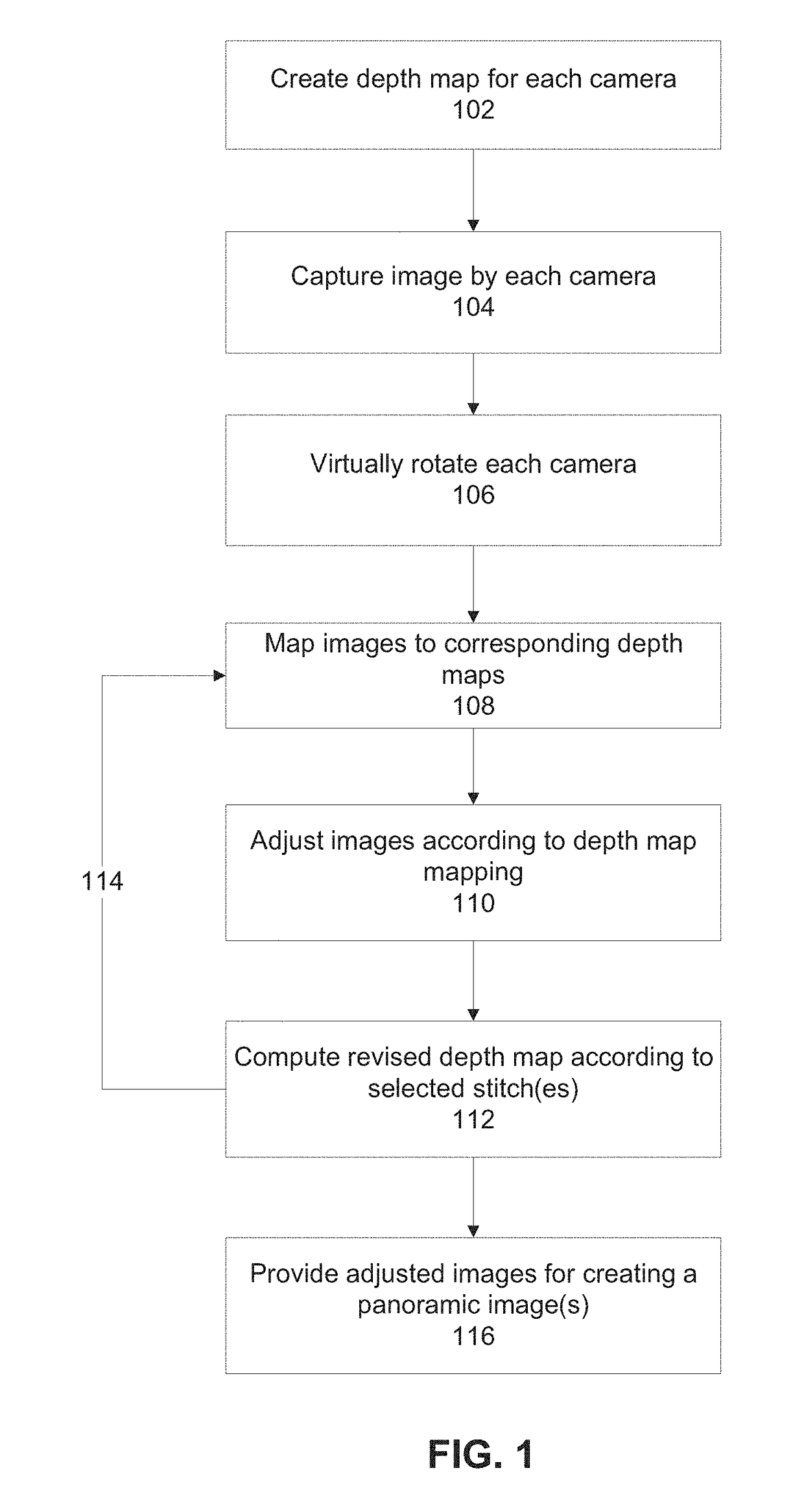 Systems and methods for adaptive stitching of digital images