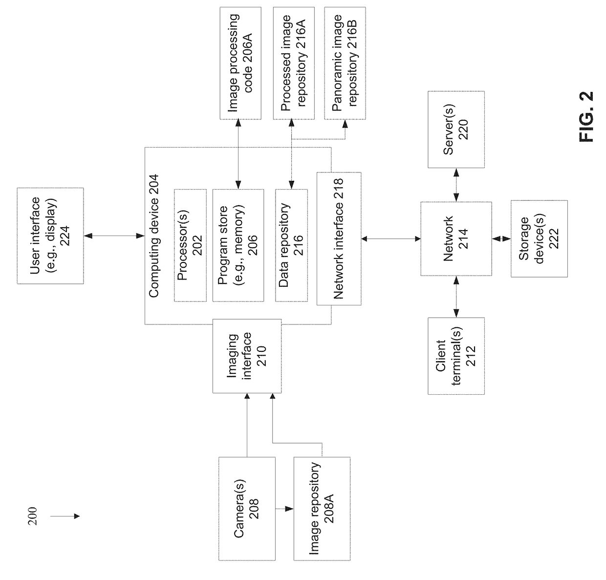 Systems and methods for adaptive stitching of digital images