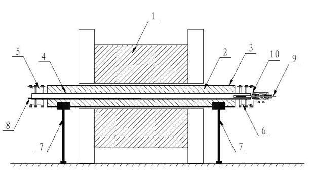 Heat treatment device and heat treatment method for rapid heating in pulsed magnet field