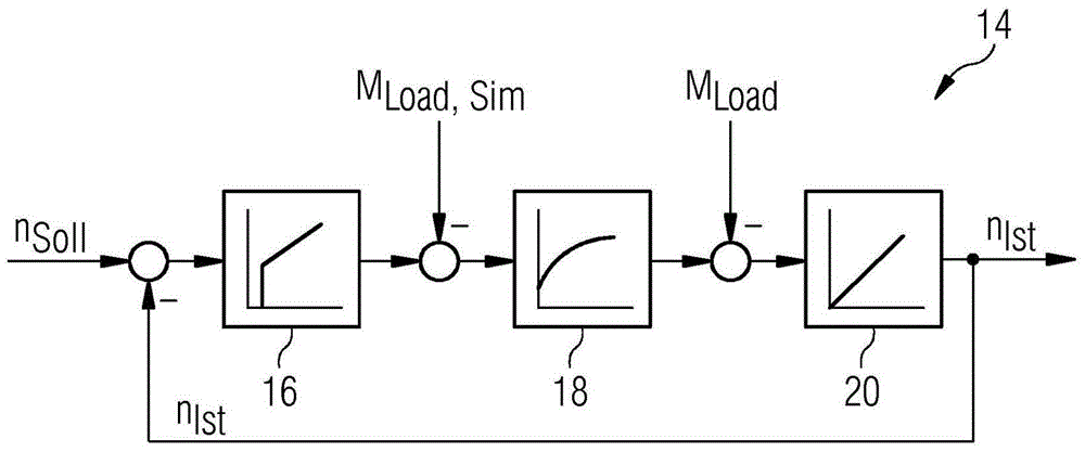 Method for processing rolling stock in a rolling mill train