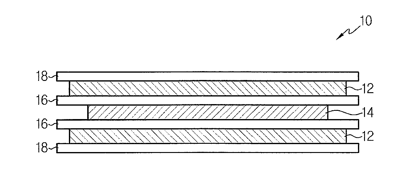 Stack-type cell or bi-cell, electrode assembly for secondary battery using the same, and manufacturing method thereof