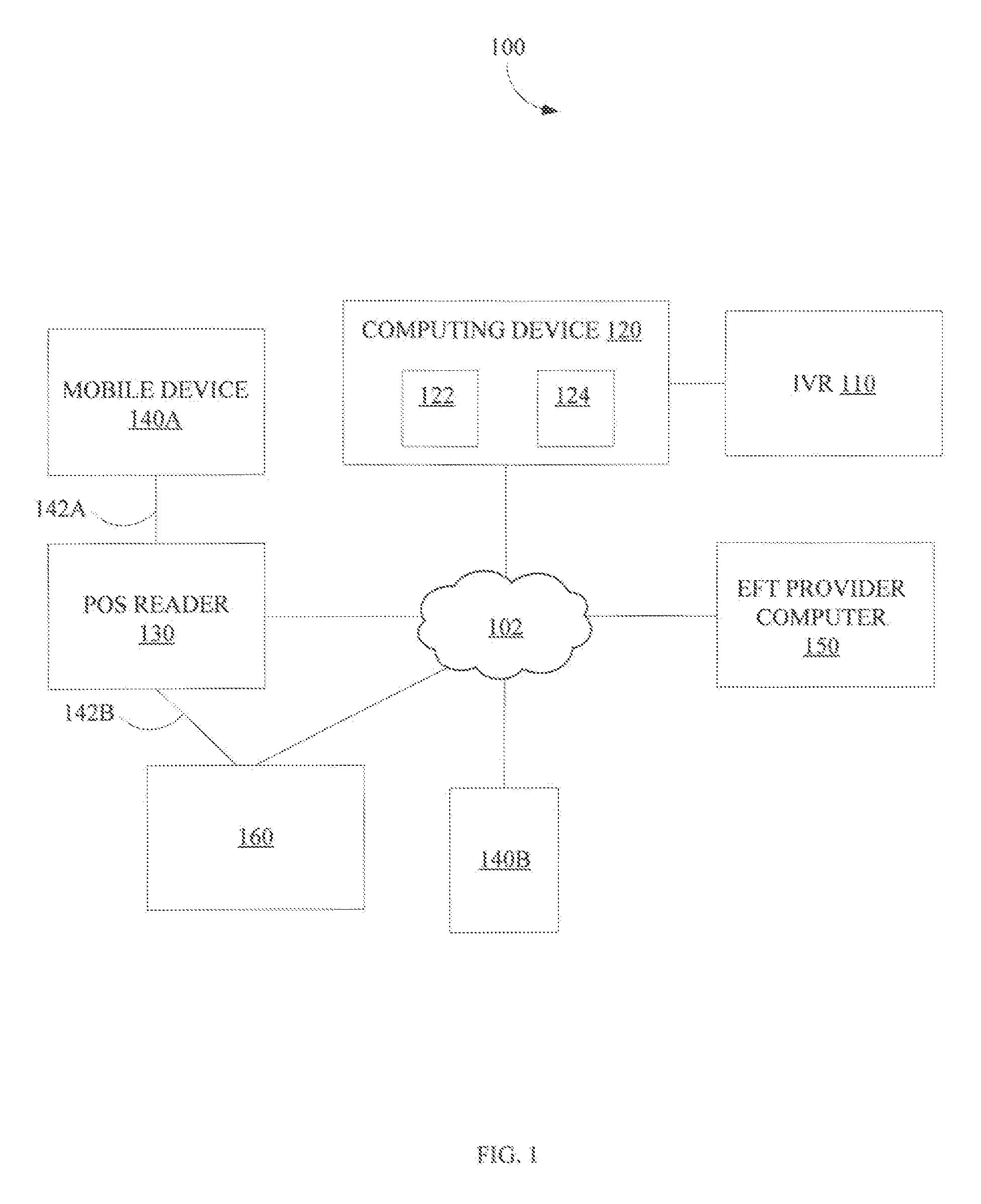 System and Method of Multi-Factor Balance Inquiry and Electronic Funds Transfer