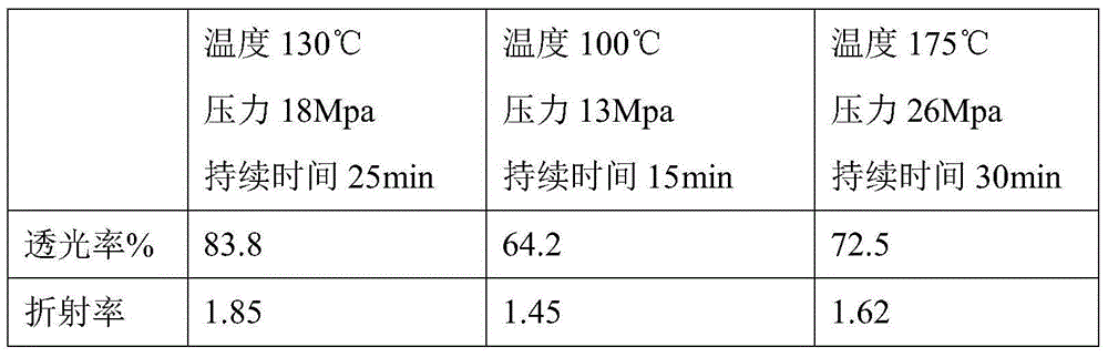 Method for making plastic transparent and semitransparent business cards