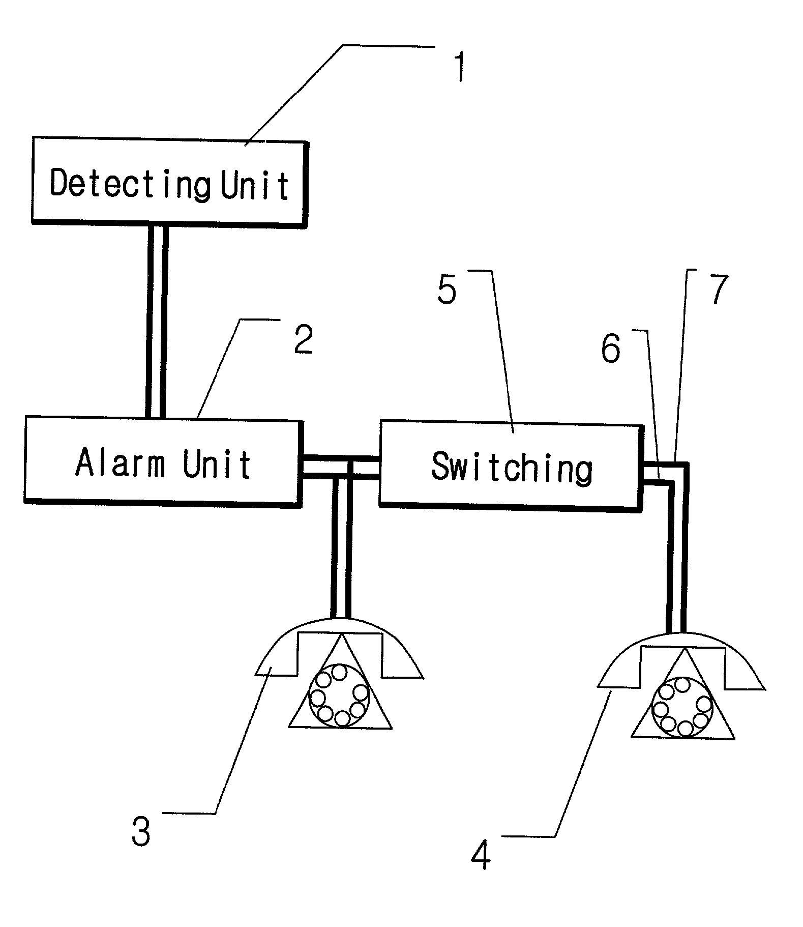 Automatic home alarm system and method