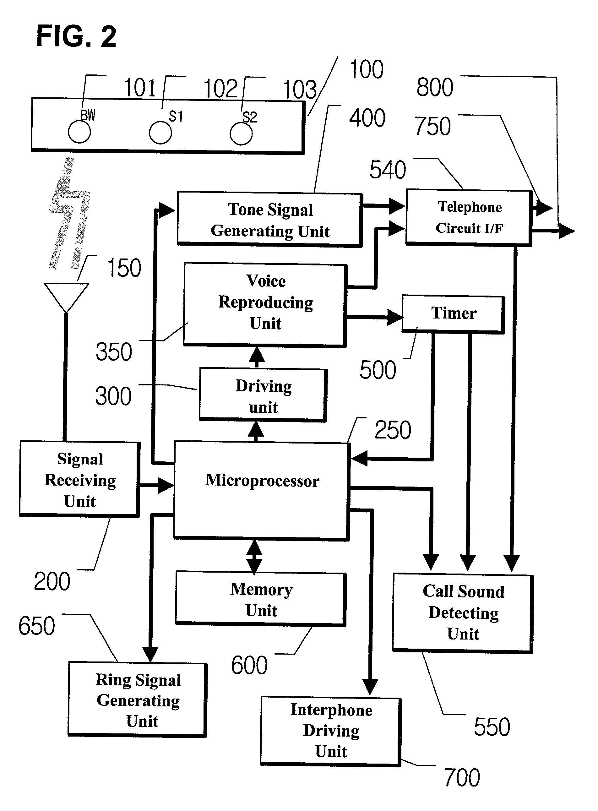 Automatic home alarm system and method