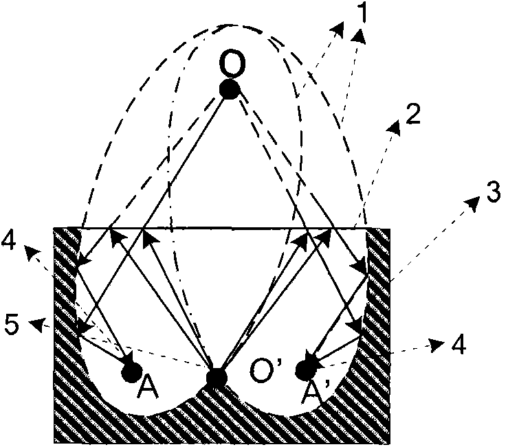 Infrared gas sensor with integrally packaged air chamber