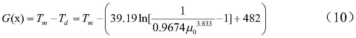 A method for evaluating the collapse probability of steel structures in fire