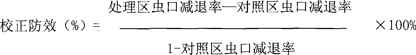 Mite-killing composition containing fenbutatin