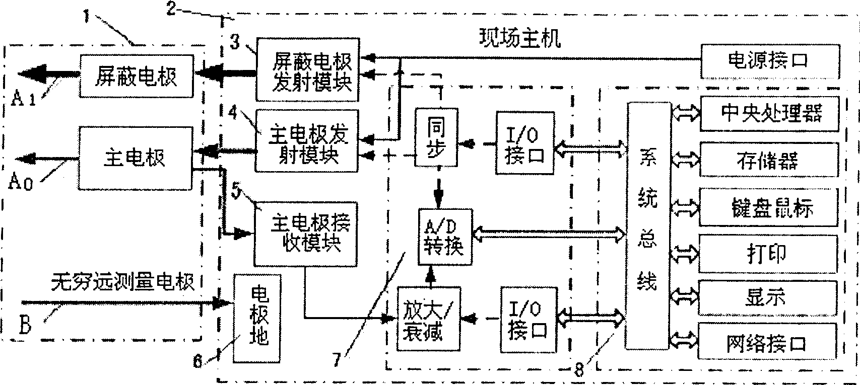 Network tunnel real time continuous leading preinforming method and device