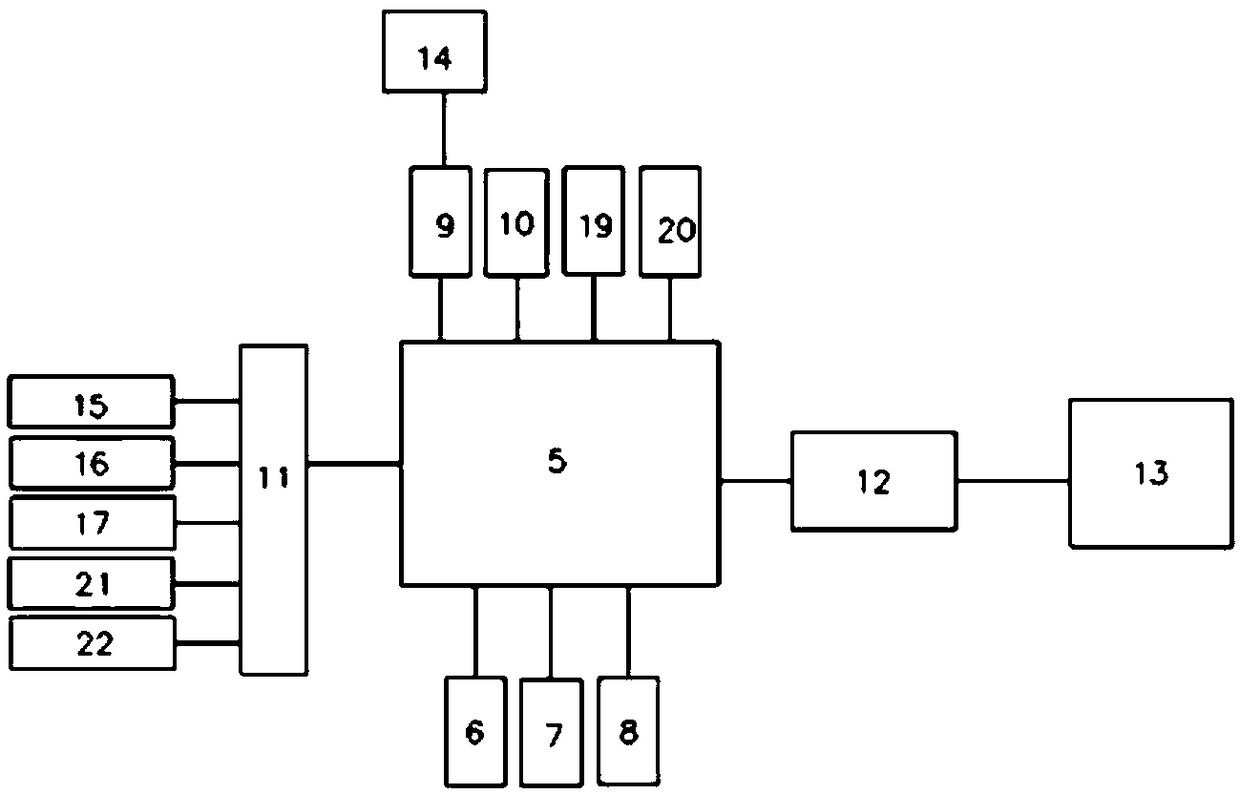 Expressway secondary accident prevention and early warning system and control method