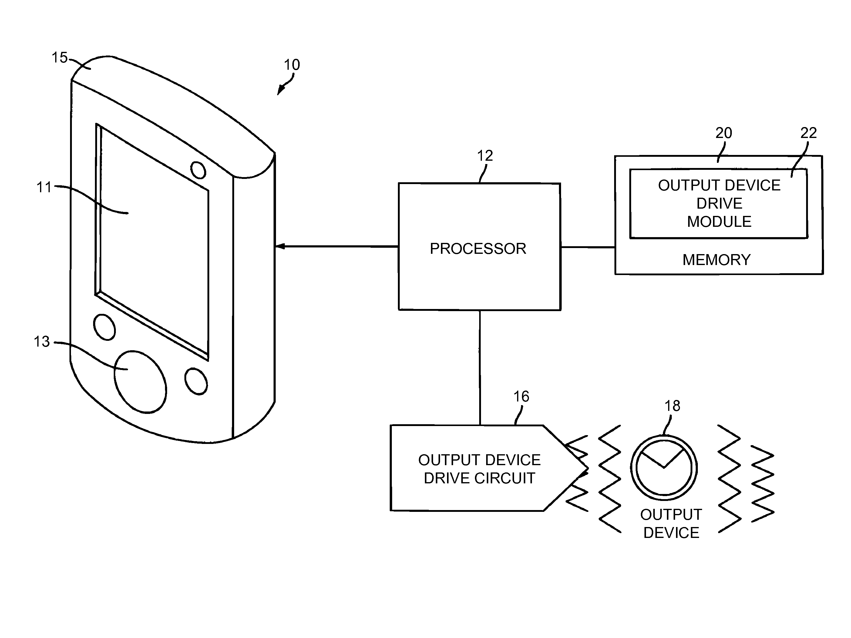 Interactivity model for shared feedback on mobile devices