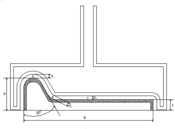 A marine spherical flat steel squirrel cage induction heating device and process