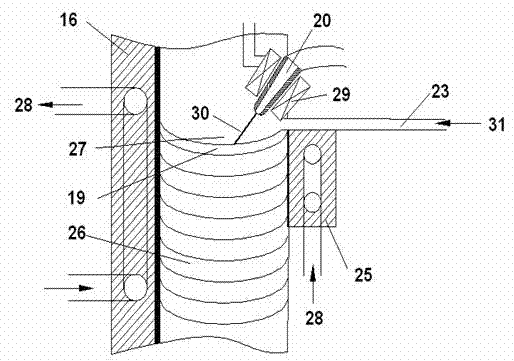 Manufacturing method and equipment of unequal-section bimetal transmission part