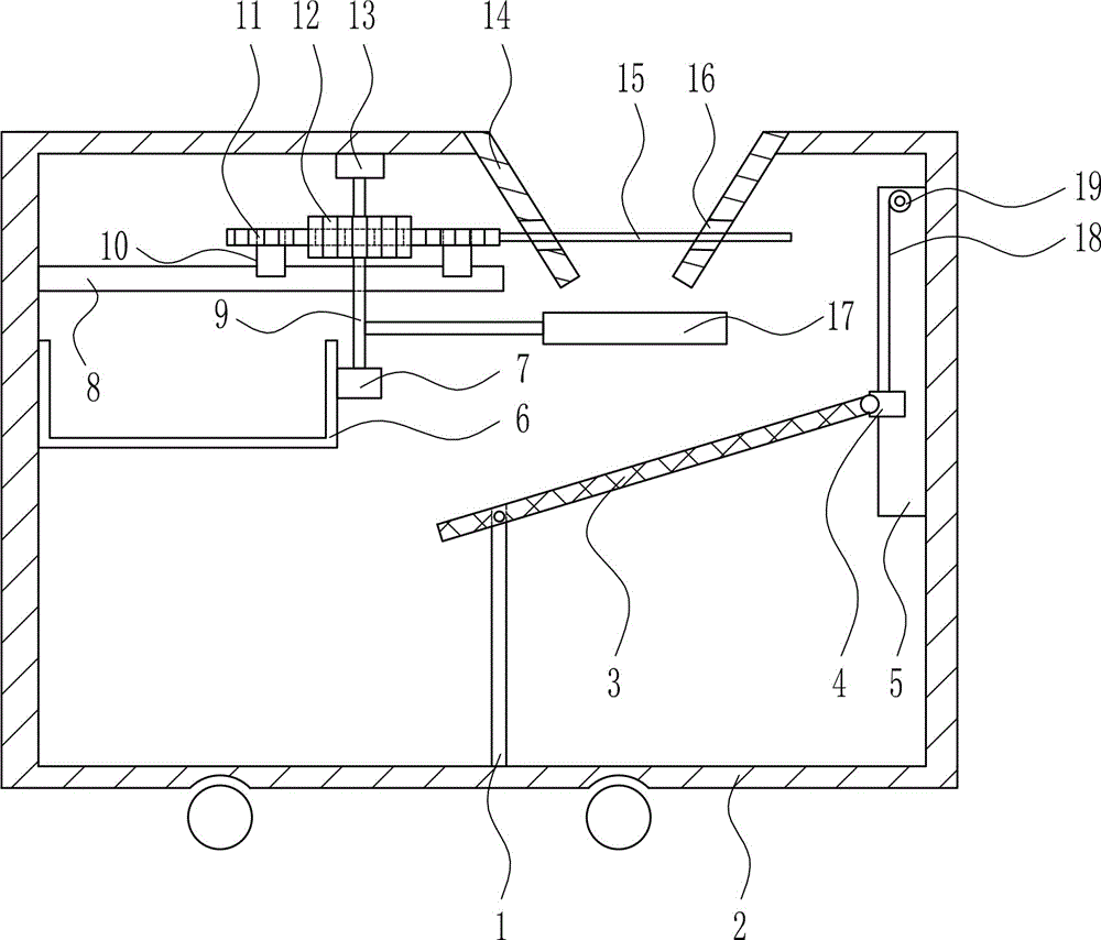 Rapid screening apparatus for treating construction waste