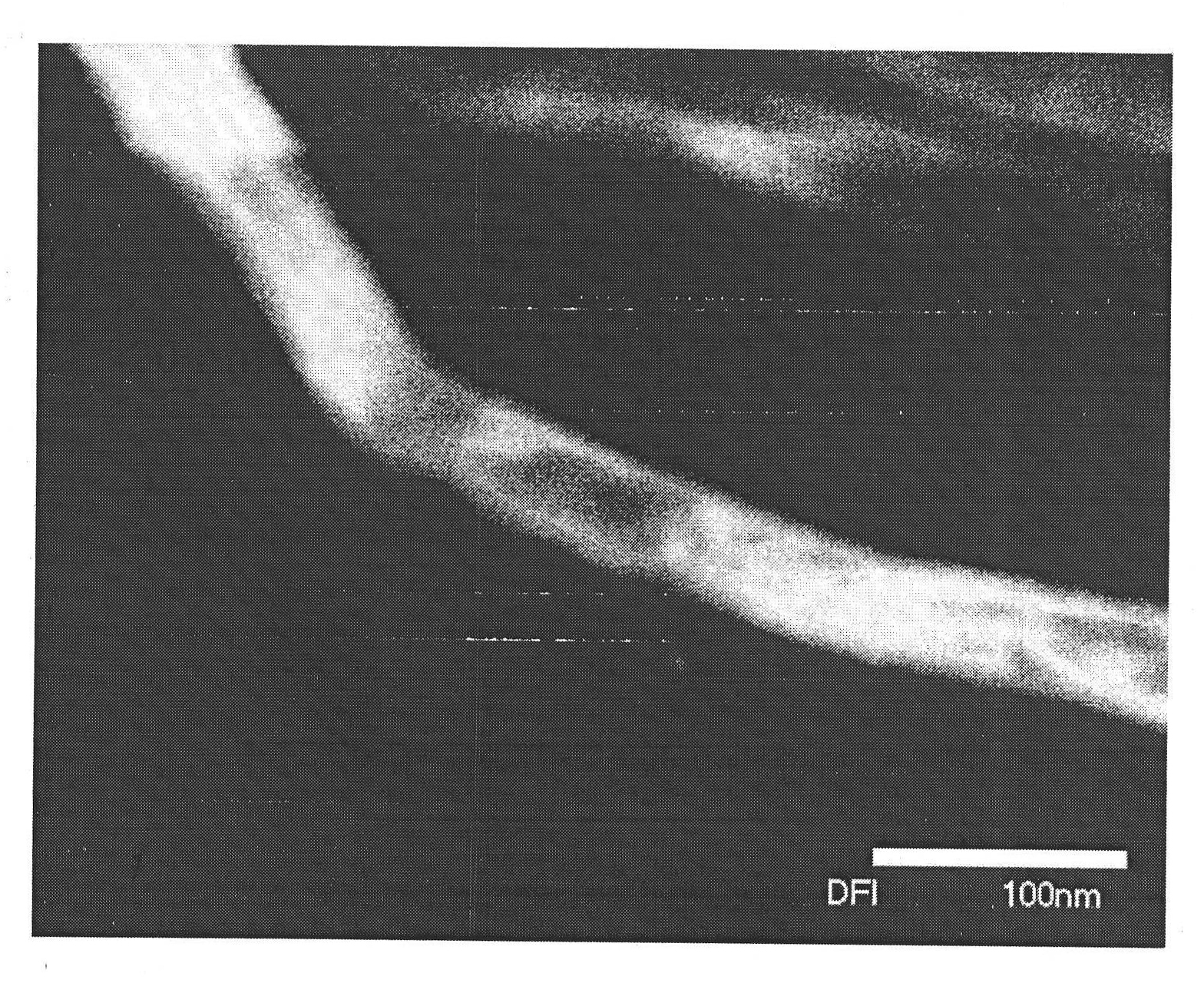 Method for preparing graphene nanobelt