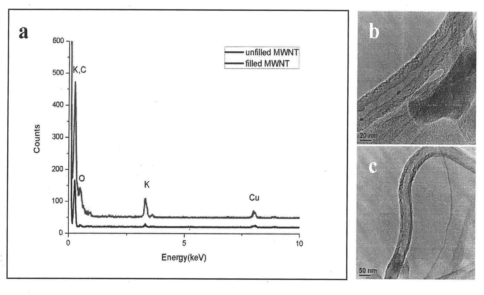 Method for preparing graphene nanobelt