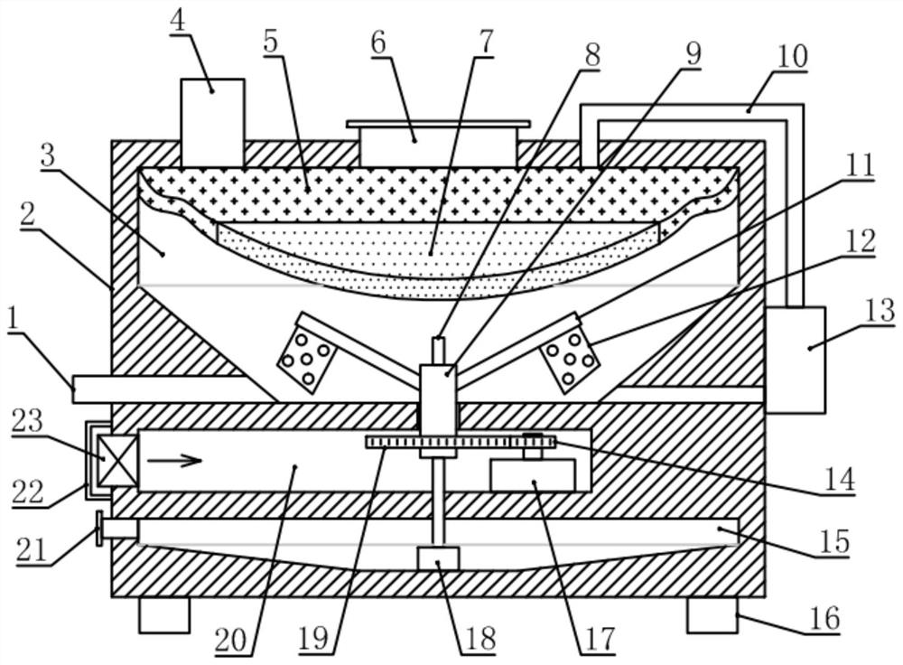 Sewage dosing treatment device