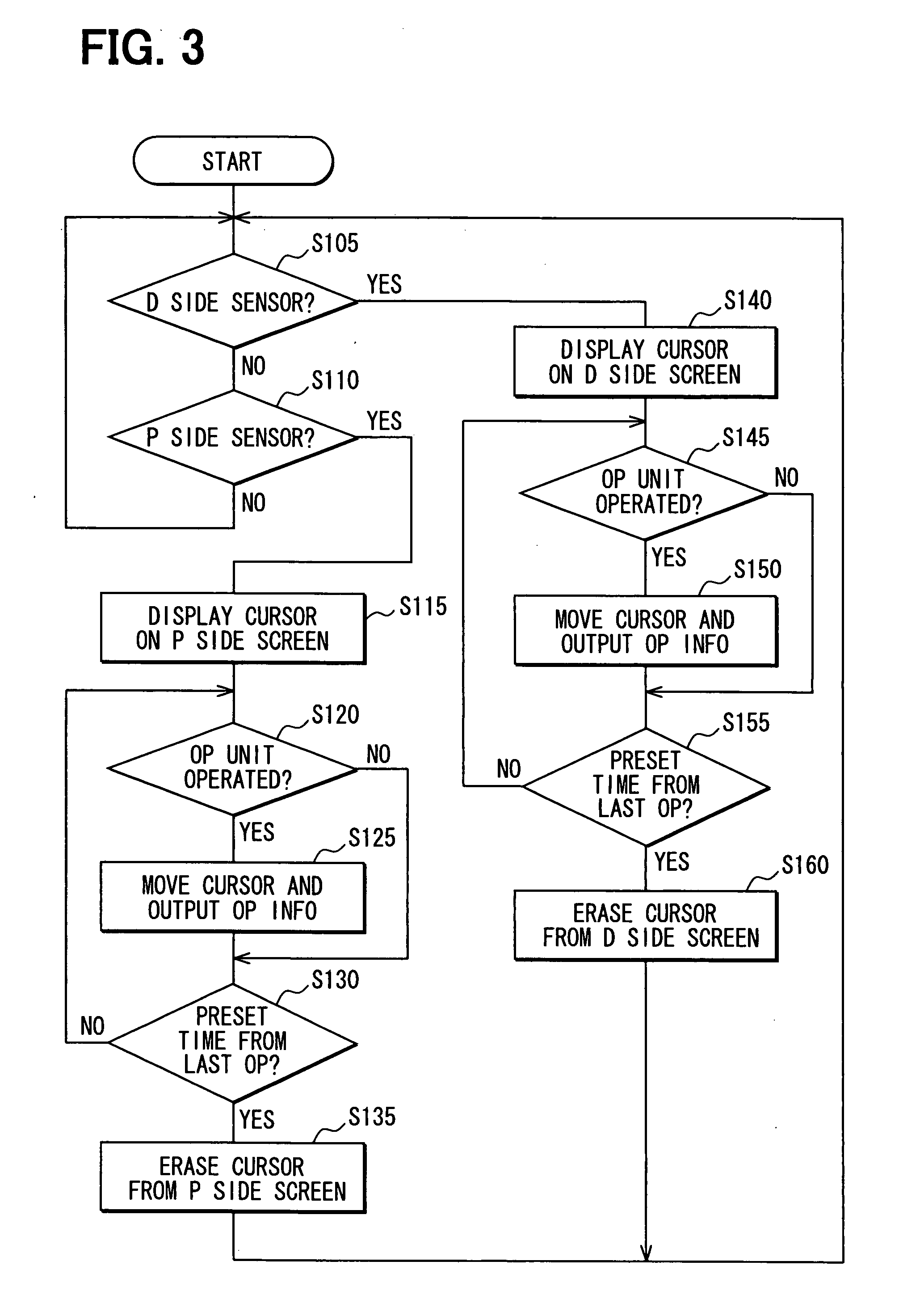 Operation apparatus