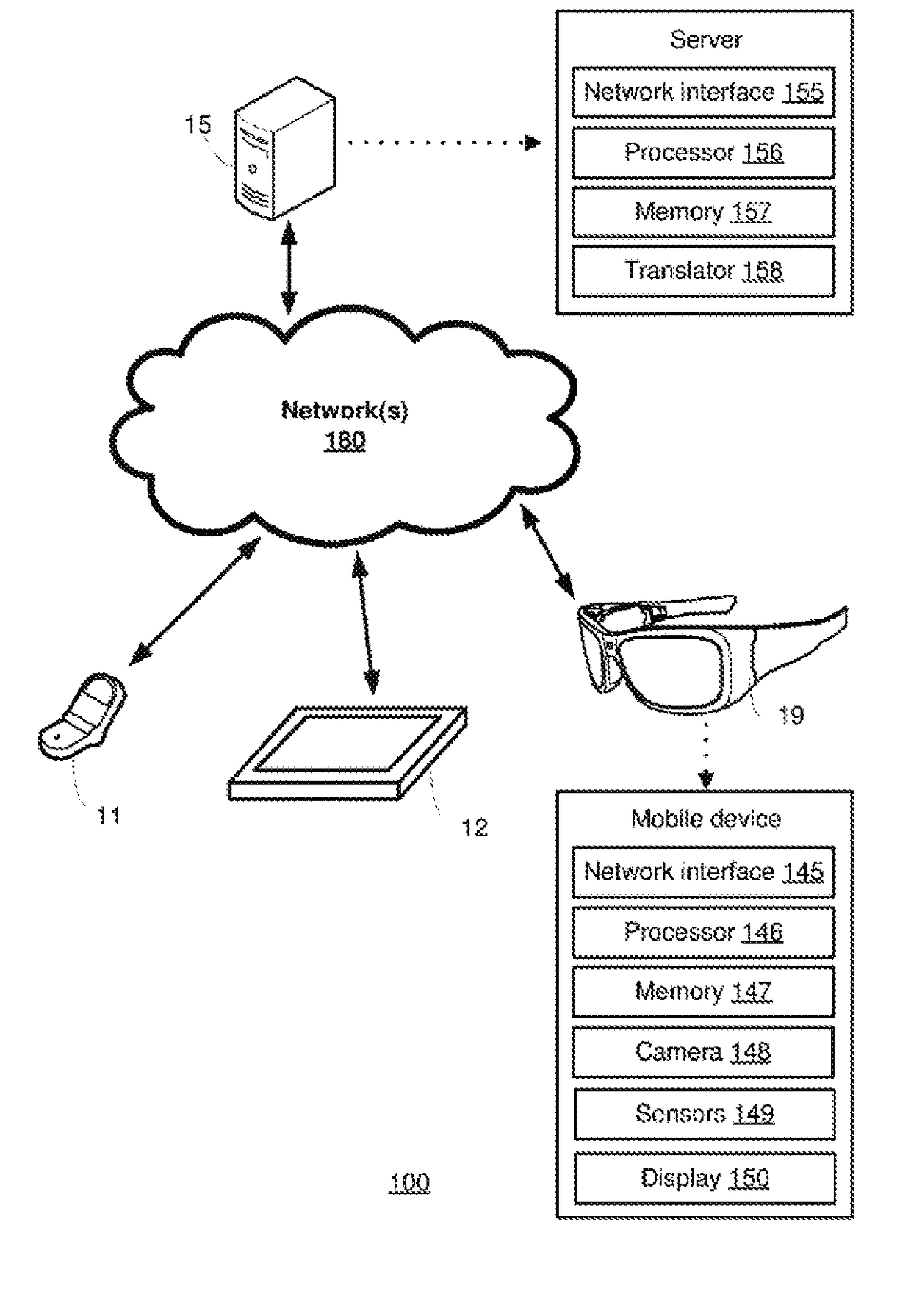 No Miss Cache Structure for Real-Time Image Transformations with Data Compression