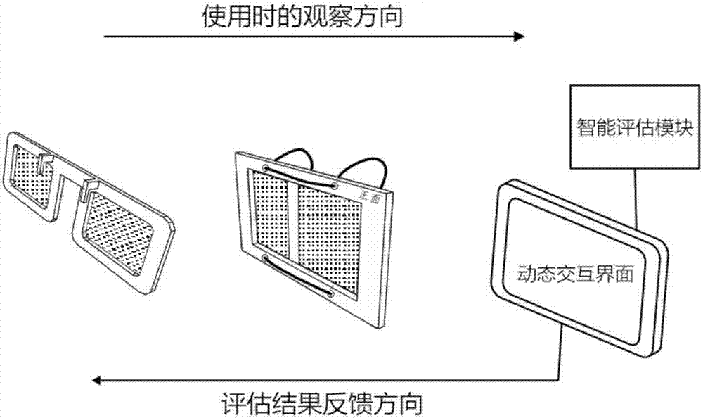 Vision screening system